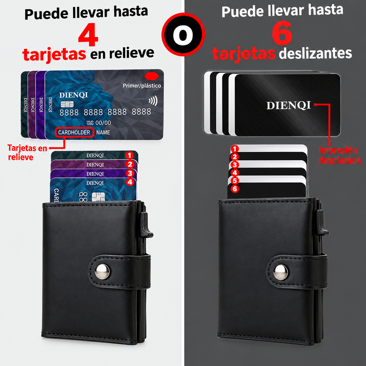 Cartera Premium RFID Slim con AirTag. Lunverox